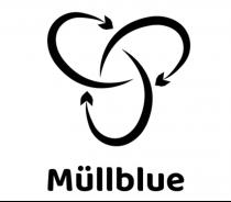 MÜLLBLUE