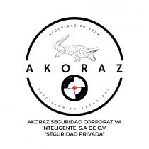 AKORAZ