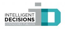 INTELLIGENT DECISIONS ID