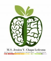 M.S. JESSICA Y. CHAPA LEDESMA NUTRICIÓN MICROBIOTA INTESTINAL PSICOLOGÍA