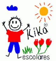 KIKA