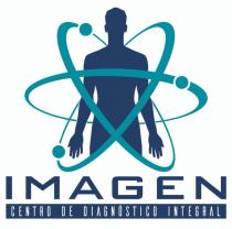 CENTRO DE DIAGNOSTICO INTEGRAL