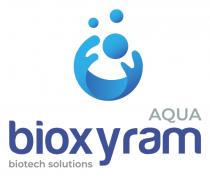 BIOXYRAM AQUA