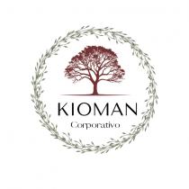 KIOMAN CORPORATIVO
