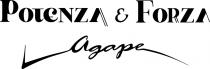 POTENZA E FORZA AGAPE