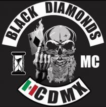 BLACK DIAMONDS