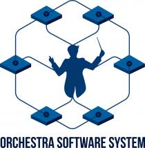 ORCHESTRA SOFTWARE SYSTEM
