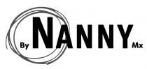 BY NANNY MX