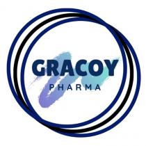 GRACOY PHARMA