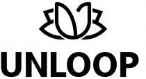 UNLOOP
