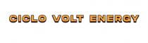 CICLO VOLT ENERGY