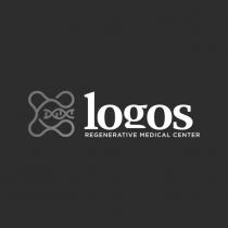 LOGOS