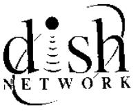 DISH NETWORK