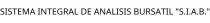 SISTEMA INTEGRAL DE ANALISIS BURSATIL 