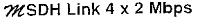 M SDH LINK 4 X 2 MBPS