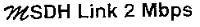 M SDH LINK 2 MBPS