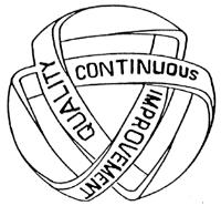 CONTINUOUS QUALITY IMPROVEMENT