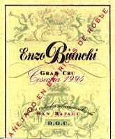 ENZO BIANCHI