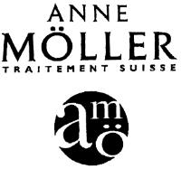 ANNE MÖLLER AMÖ