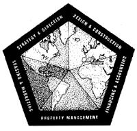 DESIGN & CONSTRUCTION FINANCING & ACCOUNTING PROPERTY MANAGEMENT LEASING & MARKETING STRATEGY & DIRECTION