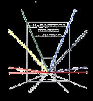 EL UNIVERSO DE LOS ARTISTAS