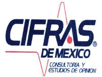 CIFRAS DE MEXICO CONSULTORIA Y ESTUDIOS DE OPINION.