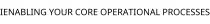 IENABLING YOUR CORE OPERATIONAL PROCESSES