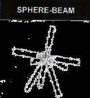 SPHERE-BEAM