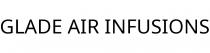 GLADE AIR INFUSIONS