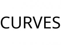 CURVES