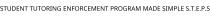 STUDENT TUTORING ENFORCEMENT PROGRAM MADE SIMPLE S.T.E.P