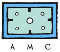 AMC