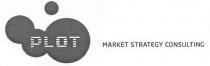 PLOT MARKET STRATEGY CONSULTING