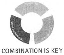 COMBINATION IS KEY