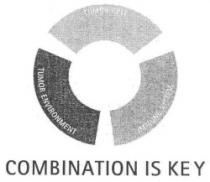 COMBINATION IS KEY
