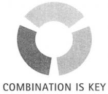 COMBINATION IS KEY