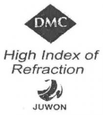 High Index of Refraction JUWON