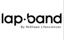 lap.band