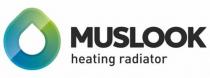 MUSLOOK heating radiator