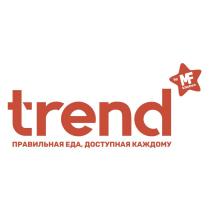 TREND BY MF KITCHEN ПРАВИЛЬНАЯ ЕДА ДОСТУПНАЯ КАЖДОМУ