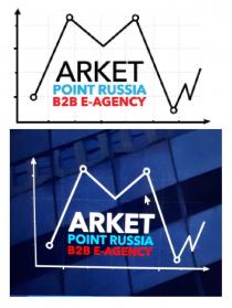 MARKET POINT RUSSIA B2B E-AGENCY