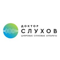 ДОКТОР СЛУХОВ ЦИФРОВЫЕ СЛУХОВЫЕ АППАРАТЫ