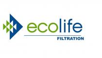 ECOLIFE. FILTRATION