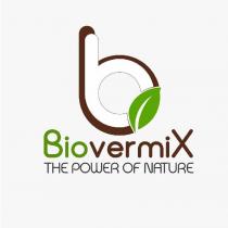 BIOMETRIX THE POWER OF NATURE