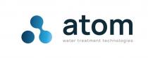 atom water treatment technologies