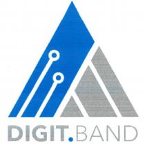 DIGIT.BAND