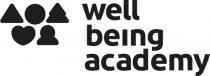 well being academy