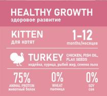 HEALTHY GROWTH KITTEN TURKEY