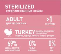 STERILIZED ADULT TURKEY