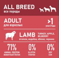 ALL BREED, все породы, ADULT, для взрослых, year/года, LAMB, TURKEY, APPLE, BILBERRY, ягненок, индейка, яблоко, черника, ANIMAL PROTEIN, животный белок, GLUTEN, глютен, SOY, соя